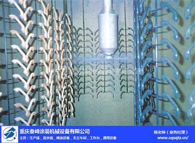 现代工业生产中的关键装备 悬挂涂装与烘干固化设备